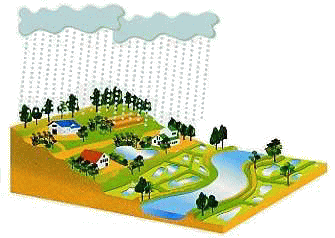 雨水貯留浸透施設の目的の画像１