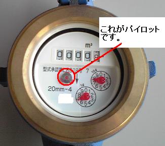 水道メーターについての画像