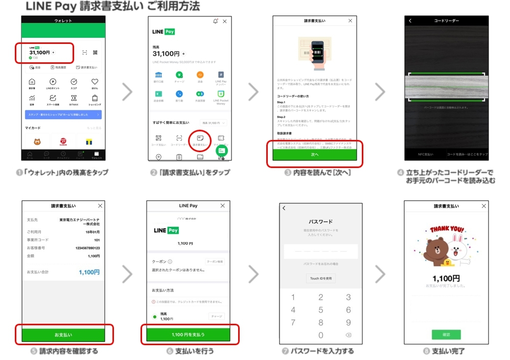 LINE Pay 画像