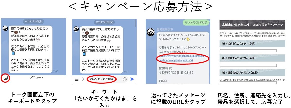 応募方法