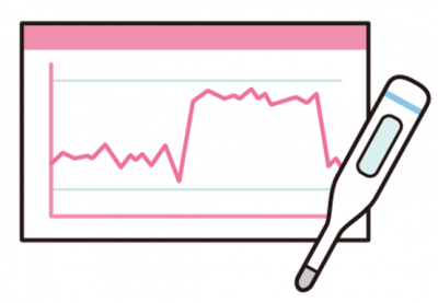 基礎体温