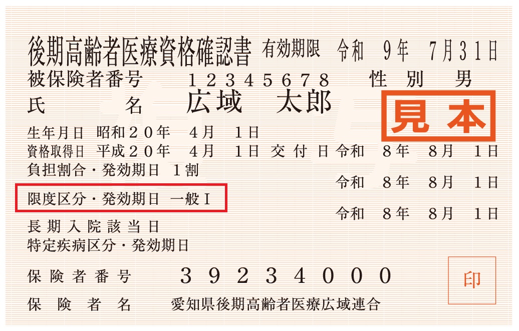 資格確認書