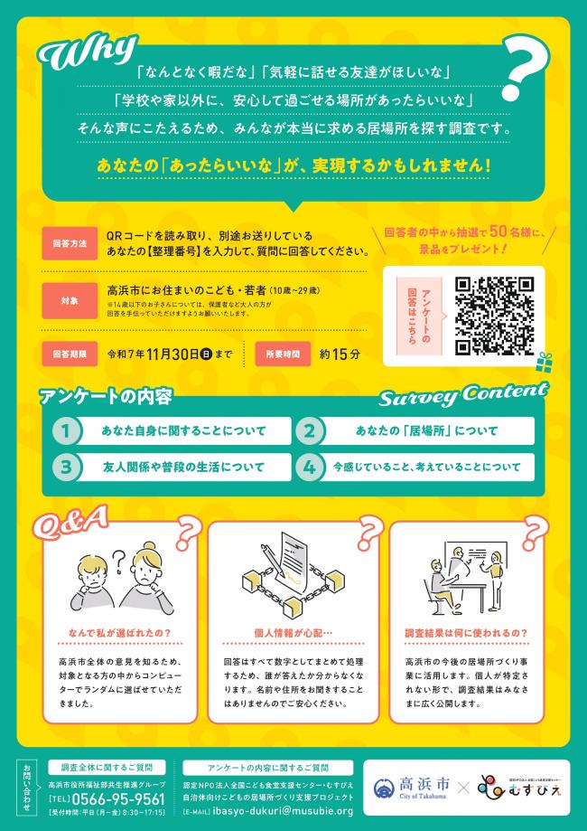 アンケートチラシ(2)