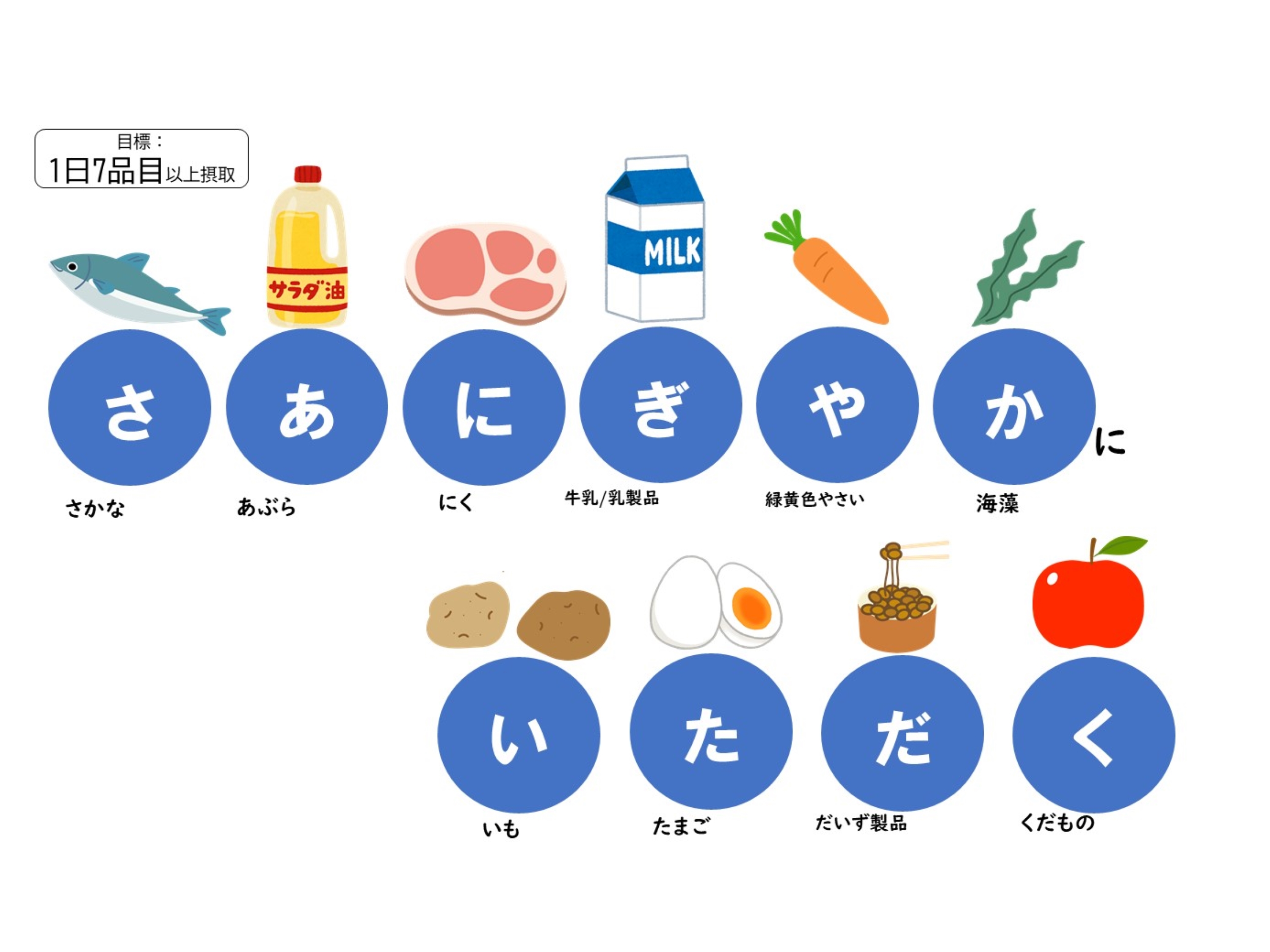 さあにぎやかにいただく